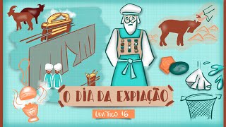 O Dia da Expiação - Aplicativo da Bíblia