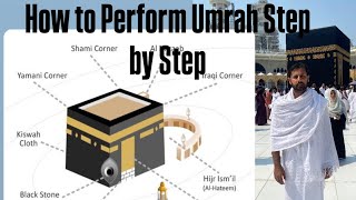 How to perform umrah | Umrah karne ka tariqa Step by Step | how wear Ihraam | how to make Dua | 2024