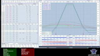 RUT scaling butterfly