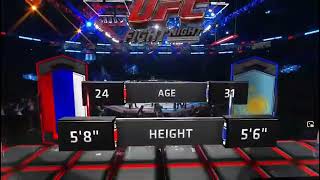 UFC Умар Нурмагомедов.