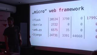 PyWaw #38 - Django - najlepszy microframework?