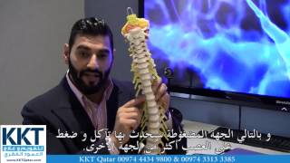 القرص المنفتق و جلسات كي كي تي ، كيفية العلاج Herniated discs and KKT treatments, how it works