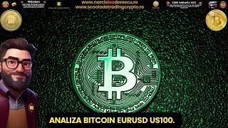 ANALIZA BITCOIN US100 EURUSD