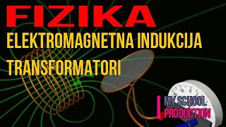 ELEKTROMAGNETNA INDUKCIJA TRANSFORMATORI Fizika Osnovnih škola