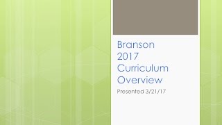 Curriculum Overview for 2017