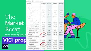 VICI (Vici Properties) Stock Explained