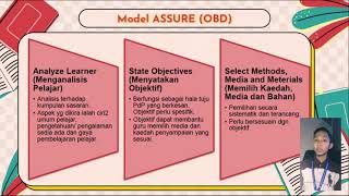 Topik 2 EDUP3053 Teknologi untuk Pengajaran dan Pembelajaran (Kumpulan 3)