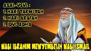 Kisah Nabi Ibrahim Menyembelih Nabi Ismail