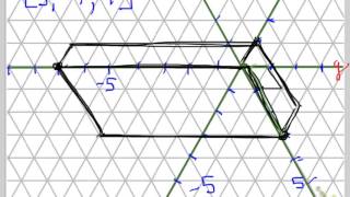 MCV 6.5 Vectors in R2 and R3 part 2