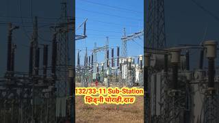 Sub Station#shorts#youtubeshorts#substation#ghorahi#dang#nepal 🇳🇵||