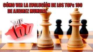 CÓMO VER LA EVOLUCIÓN DE LOS TOPs 100 DE AJEDREZ MUNDIAL