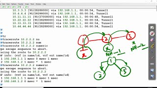 Cisco DMVPN V2 urdu/hindi English subs