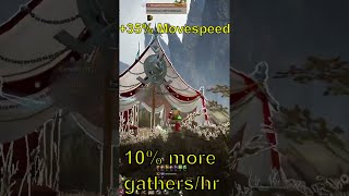 Shai Life - Secret Lifeskill Movespeed Combo #shorts #blackdesertonline