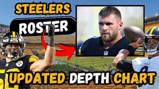 The Pittsburgh Steelers UPDATED DEPTH CHART: They are who we thought they were!!!