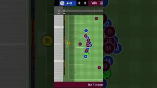 FM Mobile24 - What’s a Penalty 🔥🔥