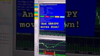 And so we compounded in GBPJPY successfully using the Traders Compounding Console #trading