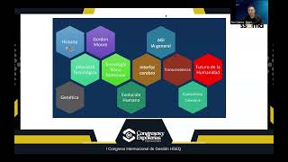 Inteligencia Artificial En La SST