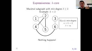 Threshold-based Network Structural Dynamics