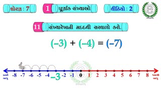 Std 7 Maths Chapter 1 Video-2 (Addition of Integers) (પૂર્ણાંક સંખ્યાઓના સરવાળા)