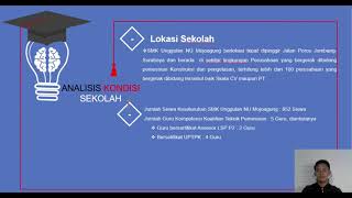 RENCANA AKSI Kepala Sekolah SMK Unggulan NU Mojoagung