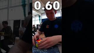 FASTEST 2x2 Rubik’s Cube solves ever. World Records. Compilation #shorts