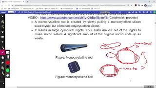 Photovoltaic 1 of 2 : PV and IV curve and type of PV Module