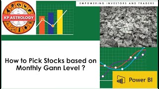 How to Pick Stocks based on Monthly Gann Level ?