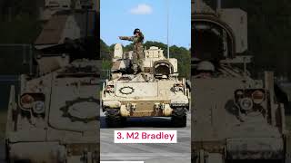 Top 5 powerful tanks in the US Army. #shorts #army