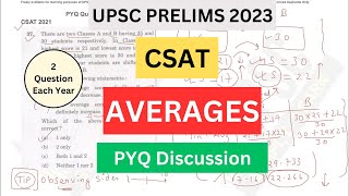 UPSC CSAT *AVERAGE*  UPSC Prelims 2023 #csat #csatpyq #upsccsat #uppsc2023 *Honest*