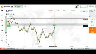 NO BUSQUES RENTABILIDAD BUSCA CONSISTENCIA ES LA BASE PARA DAR EL PRIMER PASO EN EL TRADING