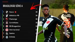 RECONSTRUINDO O *VASCO* SÓ COM PROMESSAS! | FIFA 23 Experimento