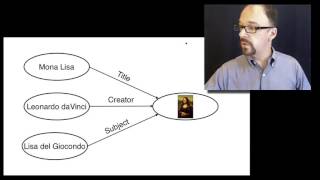 Metadata MOOC 3-8: Resource Description Framework (RDF)