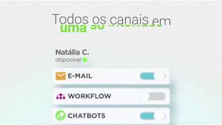 Plataforma de Atendimento ao Cliente Omnichannel - NeoAssist