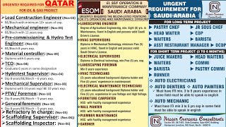 5-September Dubai Jobs | Hiring Now | Assignment Abroad Times | Gulf Jobs | Abroad Jobs | Dubai Visa