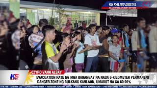 EVACUATION RATE NG MGA BARANGAY NA NASA 6-KILOMETER PDZ NG BULKANG KANLAON, UMABOT NA SA 80.96%