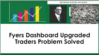 Option Buy | Formula Cracked | Fyers Dashboard Upgraded | Traders Problem Solved