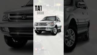 Journey of Tata Safari - Everyone's Favorite SUV in India