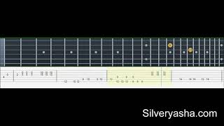 Angry Bird Theme Guitar Tab