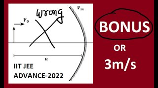 MIRROR PROBLEM MAY BE BONUS OF PAPER-2 JEE ADVANCE😊