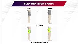 NEW 3D SIZE GUIDE | Flex Fit Mid Thigh Tights