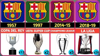 Barcelona Club Career All Trophies