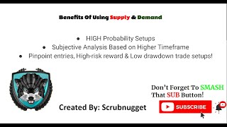 Supply & Demand - Trade The BEST R:R Setups!