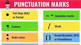 10 Punctuation Marks... The rules of punctuations....Use In  a right place..