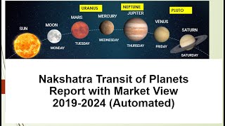 NAKSHATRA TRANSIT OF PLANETS | MARKET VIEW | 5 YEARS REPORT