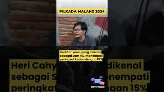 Pilkada Kota Malang 2024 Wasto Unggul di Polling!