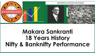 Makara Sankranti | 18 Years | Performance | Nifty and Banknifty