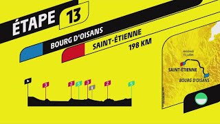 TOUR DE FRANCE 2022 - STAGE 13 | LE BOURG-D'OISANS - SAINT-ÉTIENNE | TOUR DE FRANCE 2022 PS4