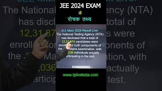 jee exam 2024 | Important facts | Do you Know about JEE Exam Paper facts