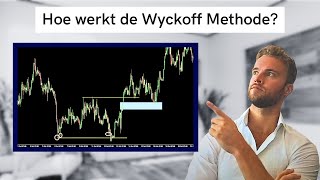 Hoe werkt de Wyckoff Methode (Nederlandse uitleg)