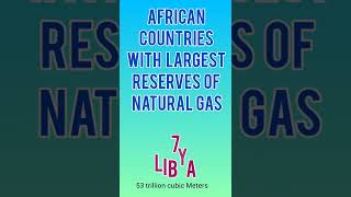 Africa is richer than Europe in Natural Gas